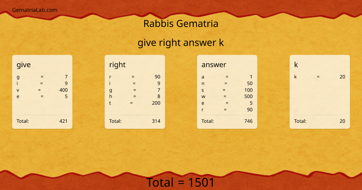 give right answer k in rabbis Gematria